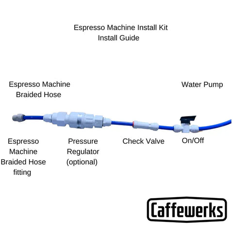 Caffewerks 1.5 GPM Pump/.5L Accumulator Water Pump Panel System (Low Volume or Home Use)