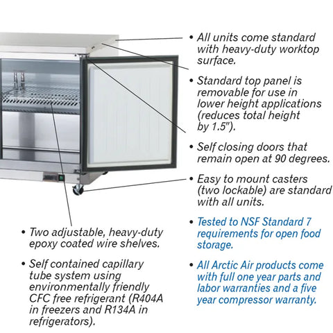 Arctic Air AUC48R - 2 Door Under-Counter Refrigerator